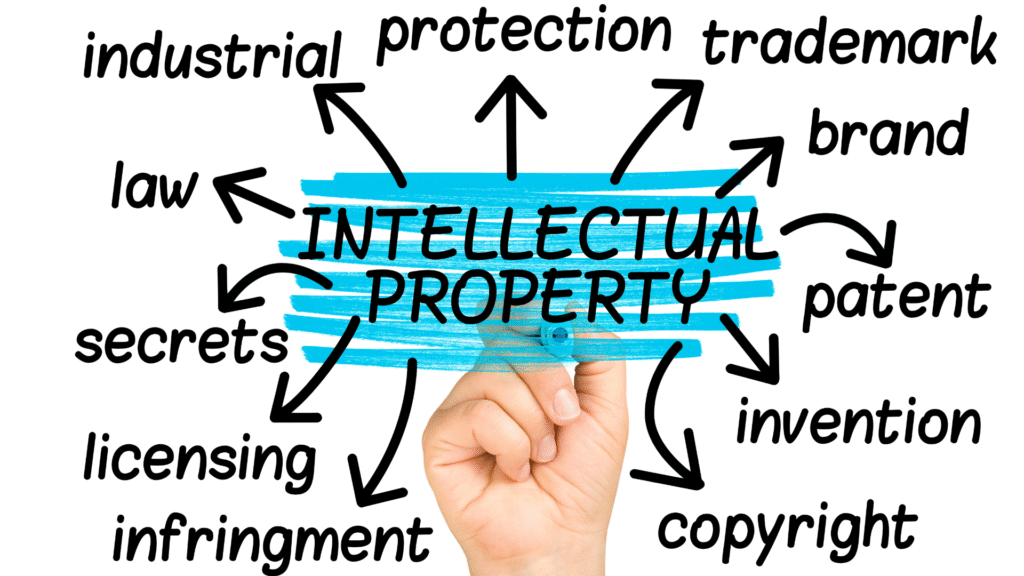 Propiedad intelectual